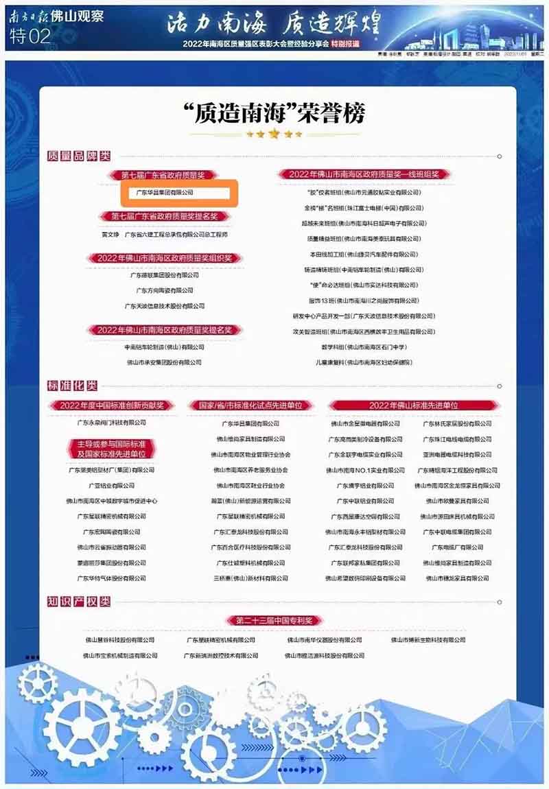 热烈祝贺广东华昌集团有限公司荣获多项桂冠表彰!